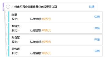 廣州市尤秀企業形象策劃有限責任公司 專業塑造品牌，形象驅動未來