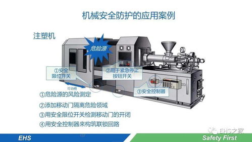 嚴守操作規程，杜絕機械傷害——關于環保設備安全操作的警示